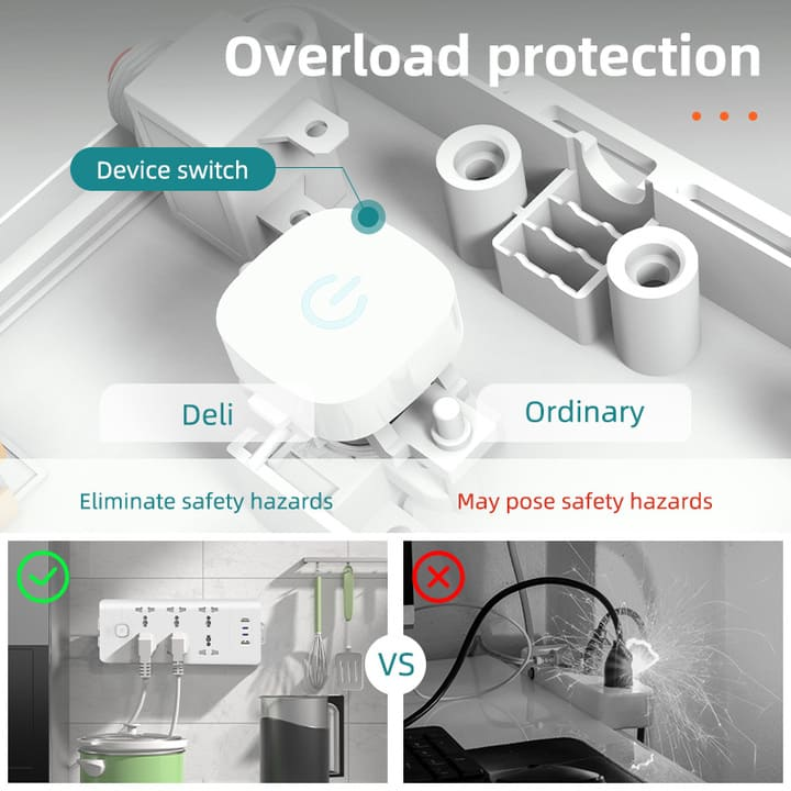 Ổ cắm điện 6 ổ, 2 USB, 2 TypeC, d&acirc;y 2m - M&agrave;u Trắng