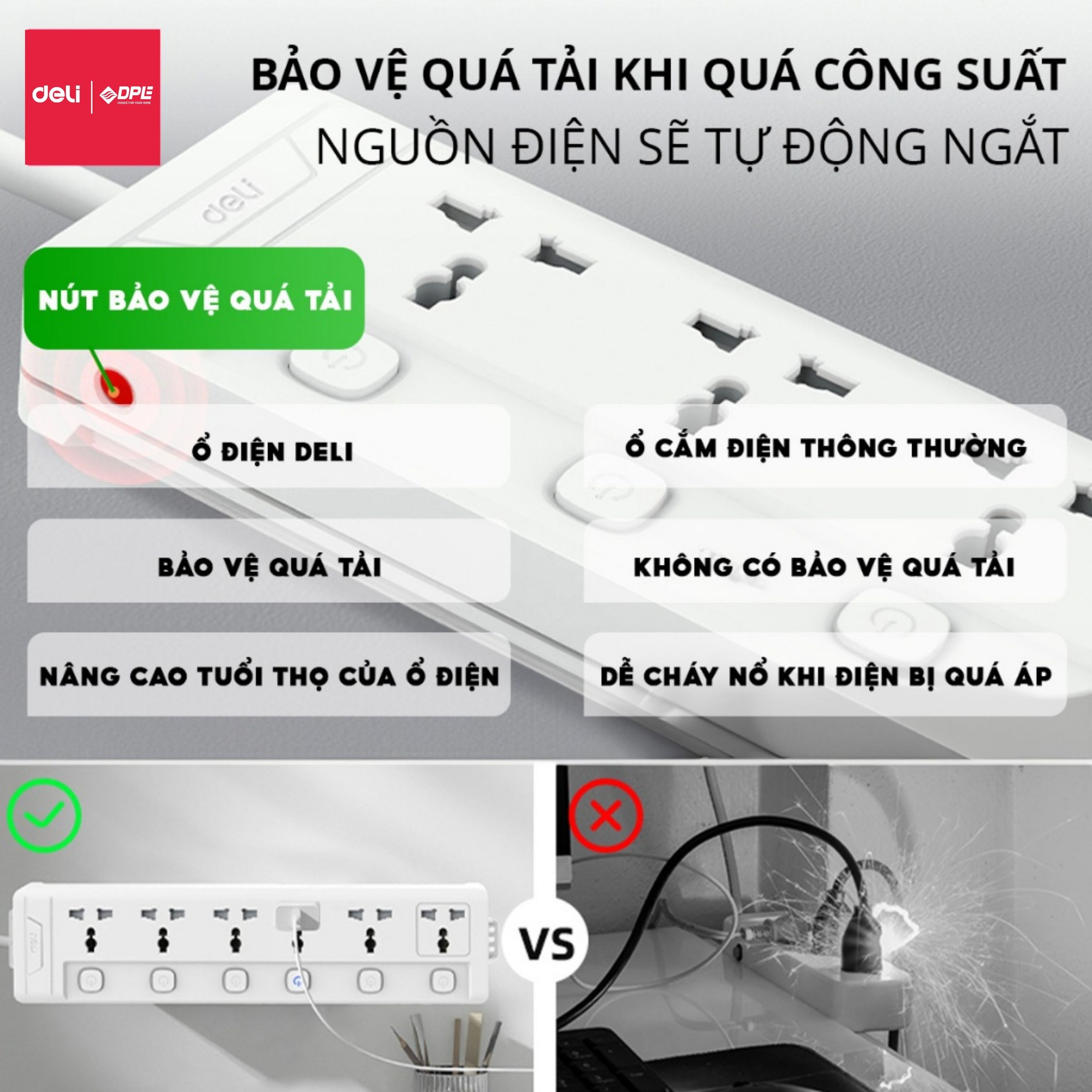 Ổ cắm điện 3 ổ + 2 USB + 1 TypeC 2.1A - M&agrave;u trắng